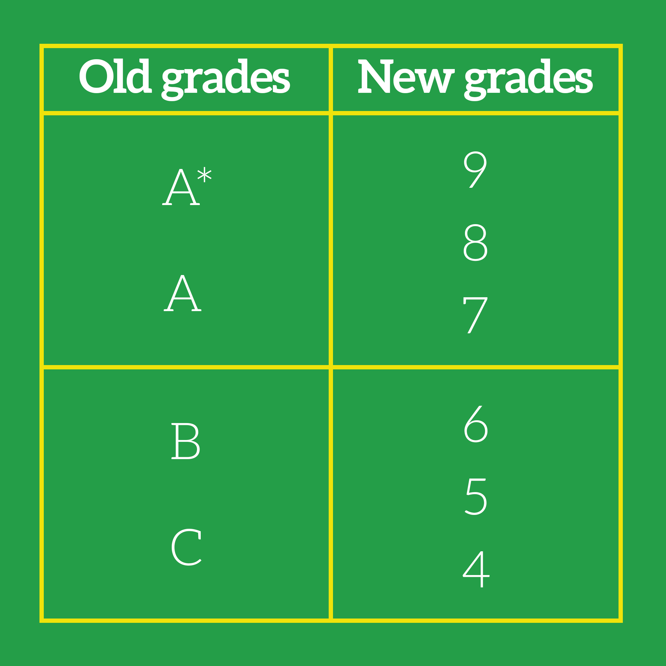 table graphic.png