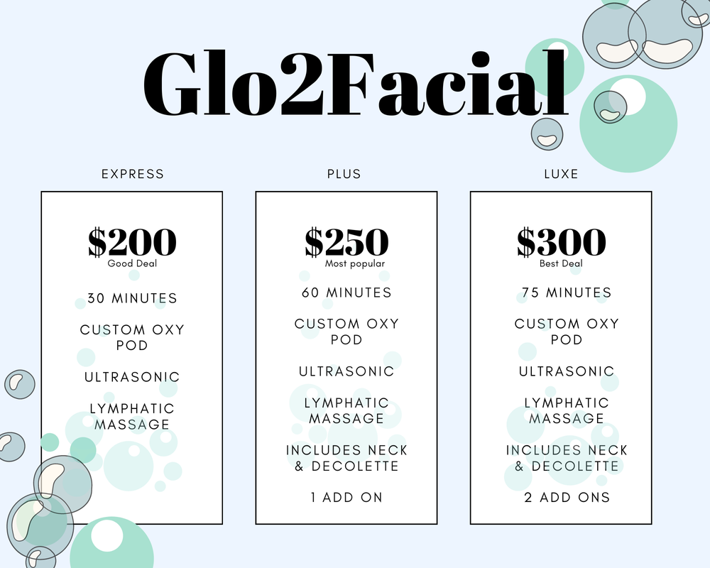 Hydrafacial Waxahachie — SPA Face + Body Waxahachie, Texas