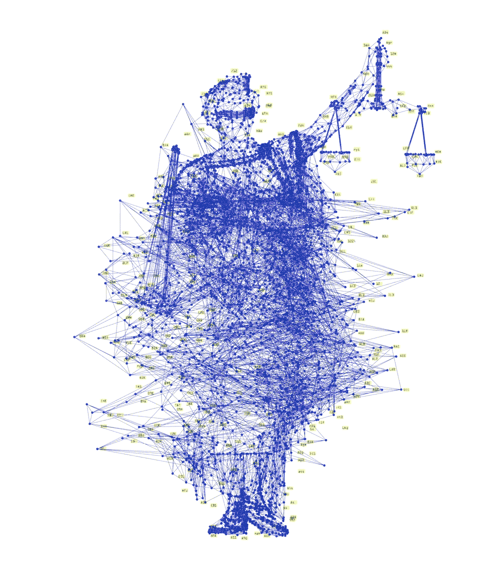 Algorithm Bias. MIT Technology Review.