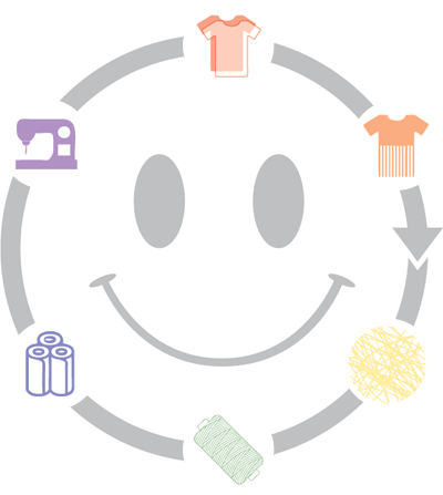 close-loop-icon6.png