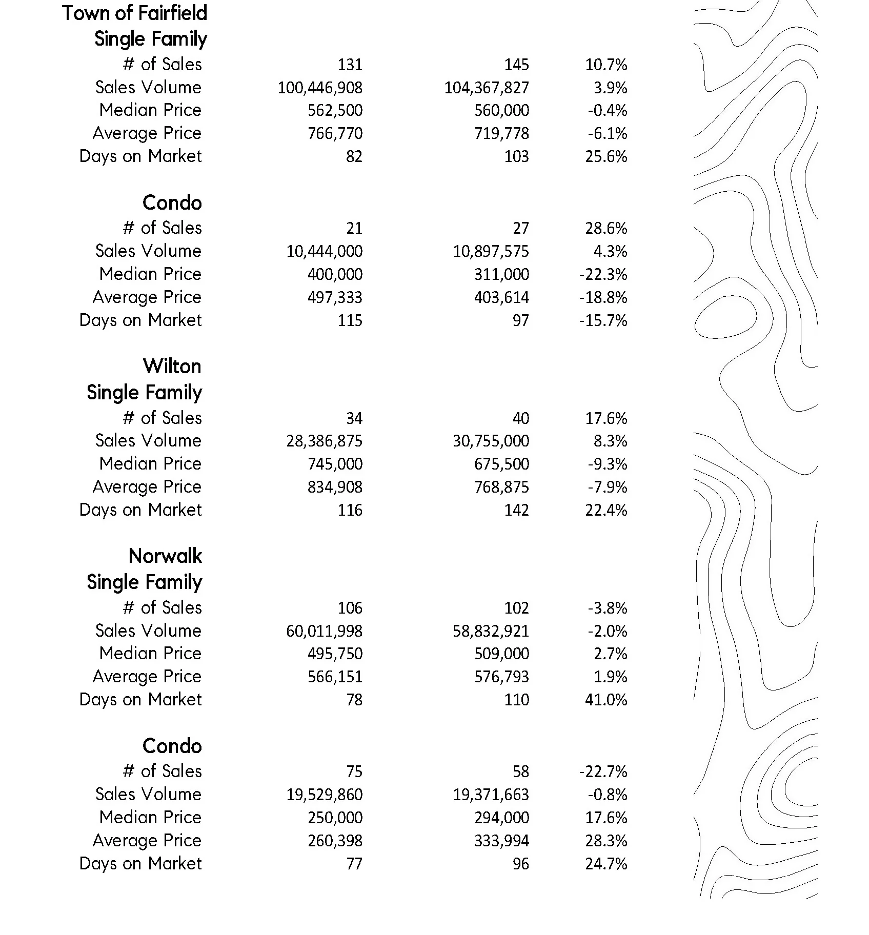 Stats Q1_Page_2.jpg