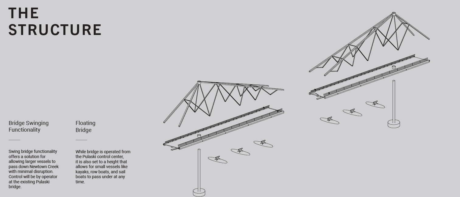 BRIDGES-CONSTRUCT-2_gif..gif