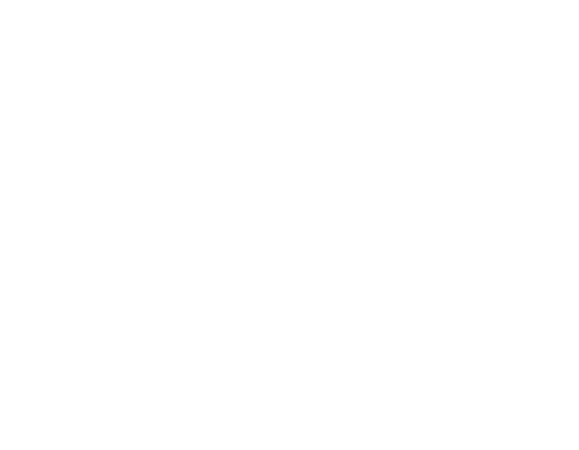 Wigmen