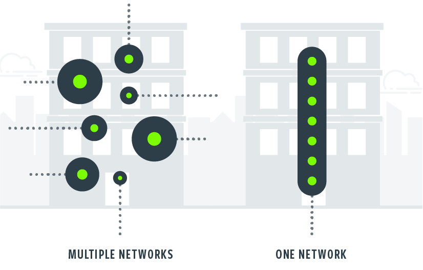 smart backbone.png