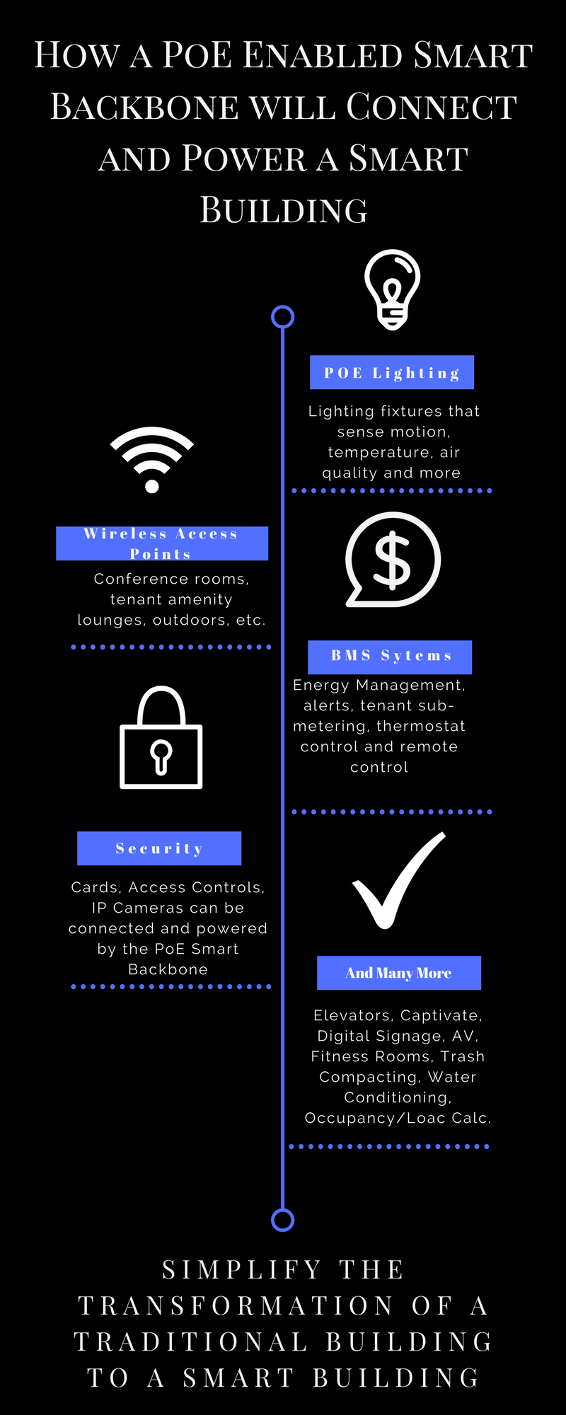 Backbone infographic.png