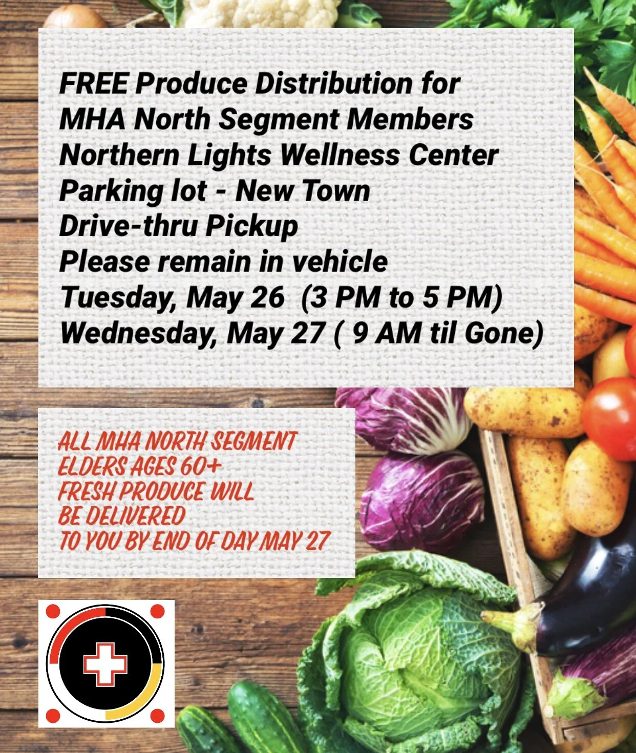 North Segment Produce Distribution