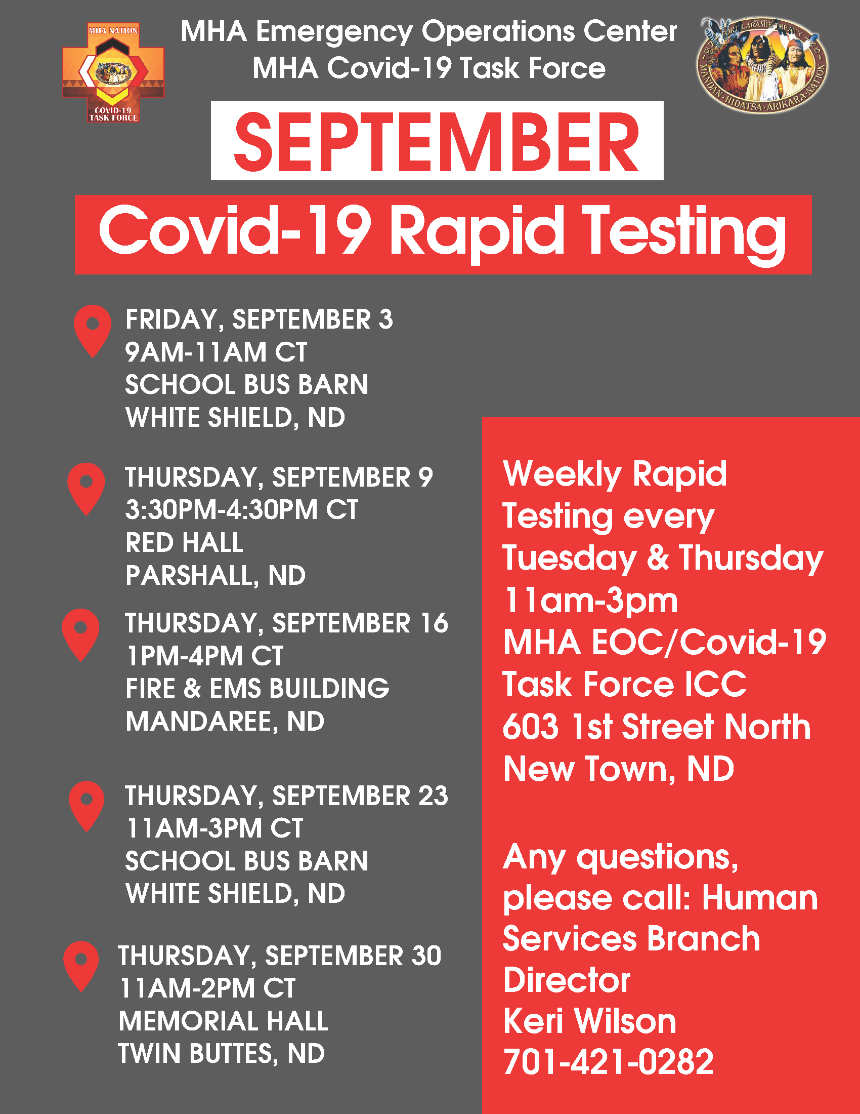 MHA Covid-19 Task Force September Covid-19 Rapid Testing - Parshall
