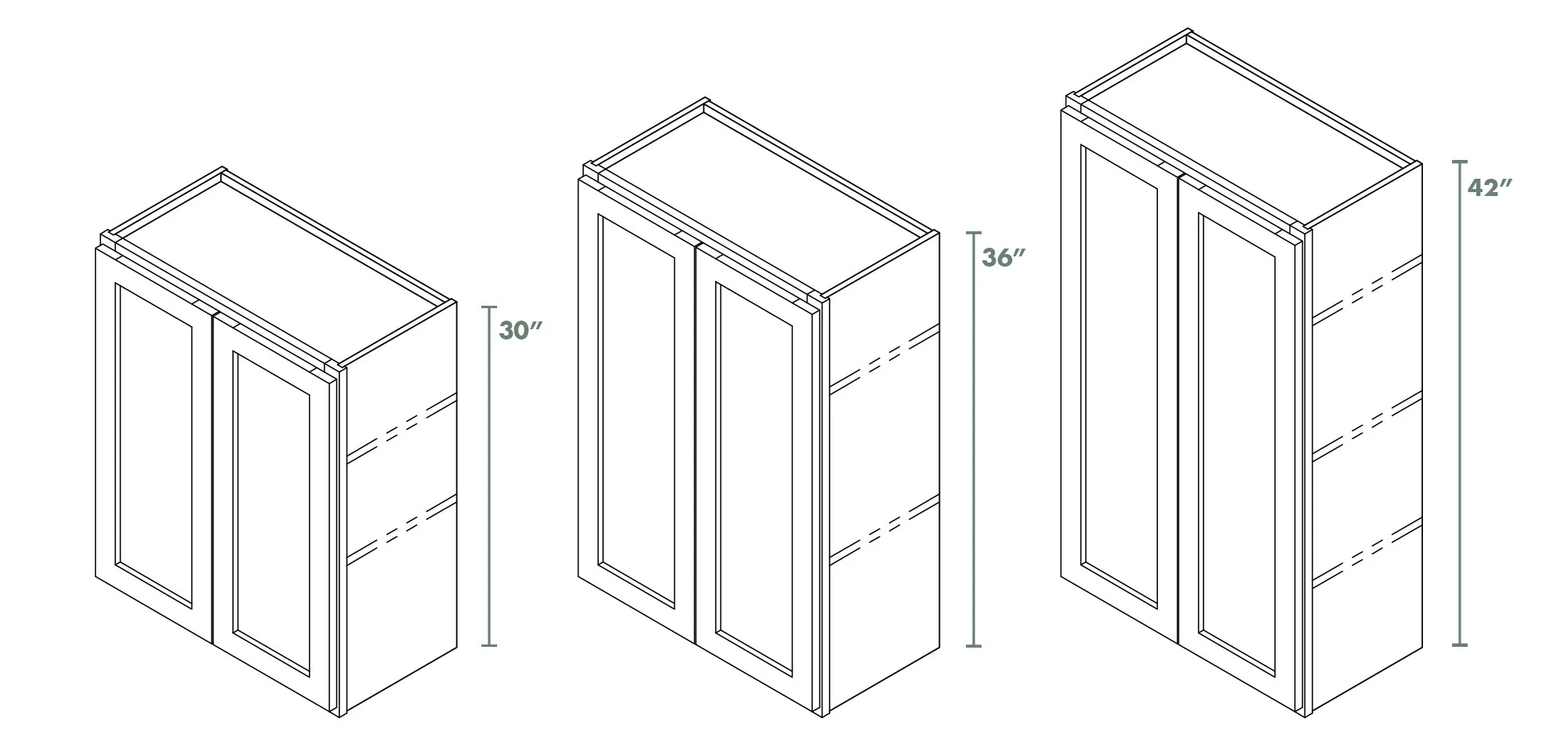 Three typical cabinet heights
