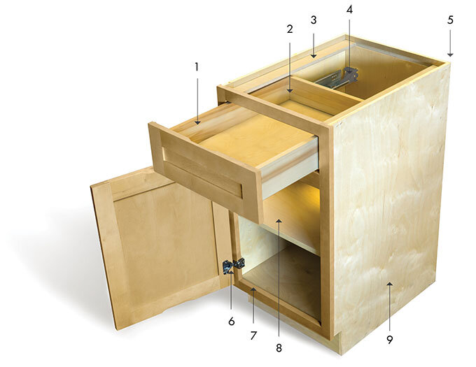 Cabinet Construction Founder S, Plywood Box Construction Cabinets