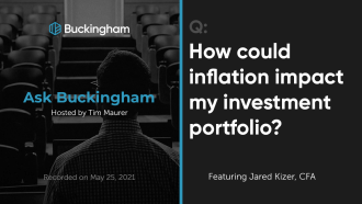 How Could Inflation Impact My Investment Portfolio