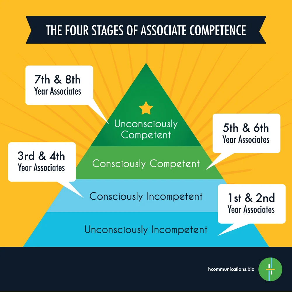 Harrington-Law.comGraphic-1.jpg