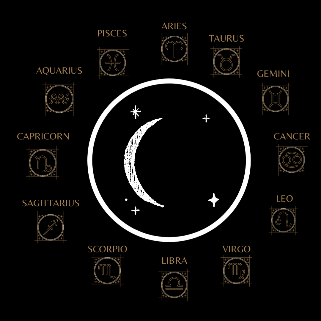 The Moon Phases &amp; You: A Guide on How to Utilize Lunar Energy