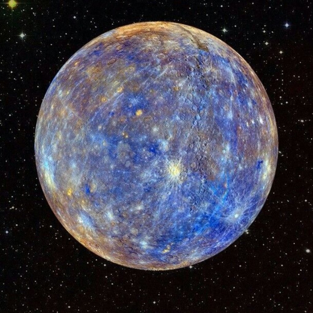 Discovering Your Venus Sign and What It Means