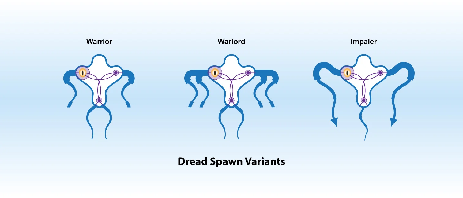 Dread-Spawn-Variants-for-Gallery-Banner.jpg
