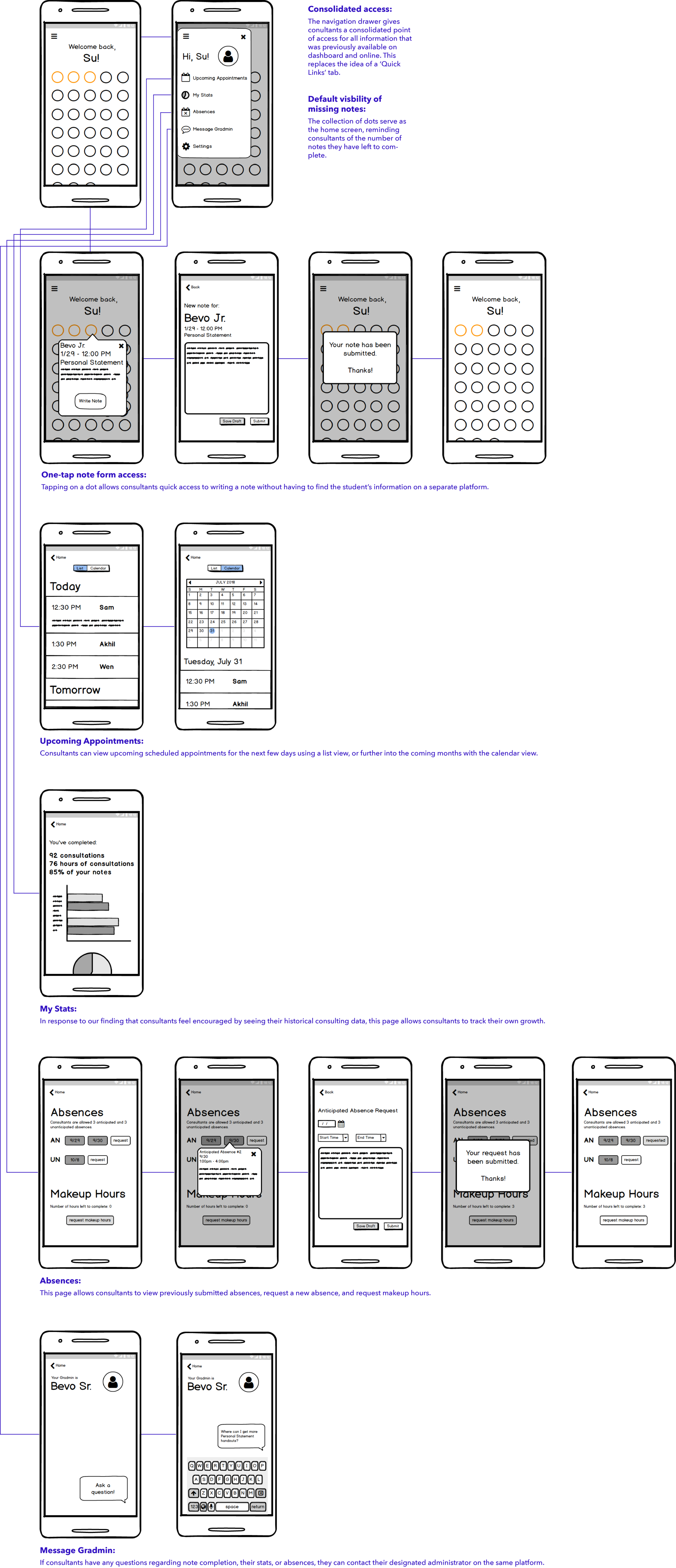 uwc-app-flow.png