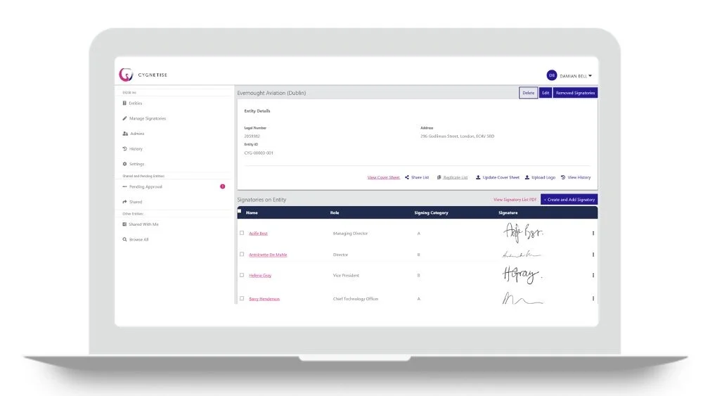 Types of authorized signatories — Cygnetise