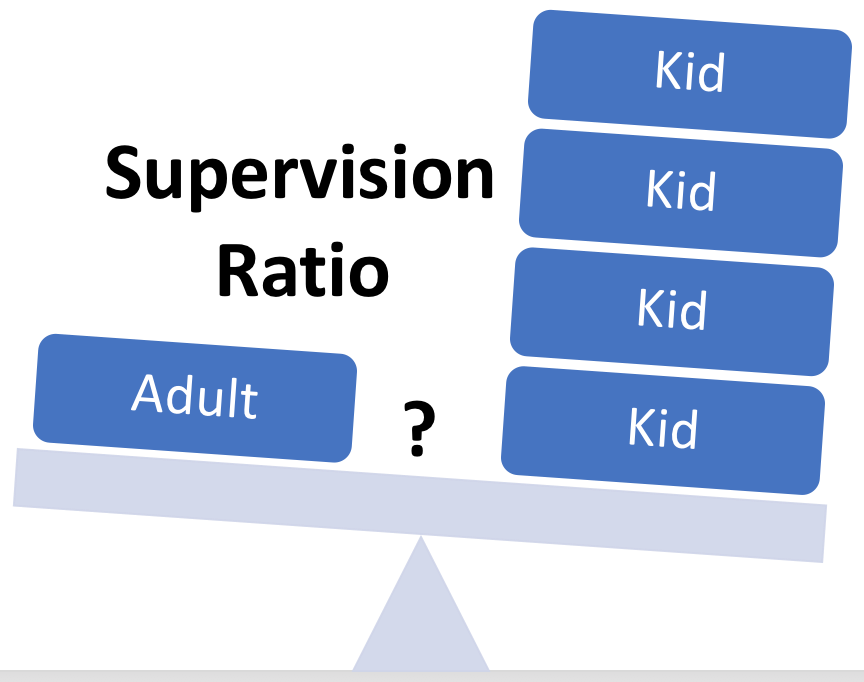 SupervisionRatio.png