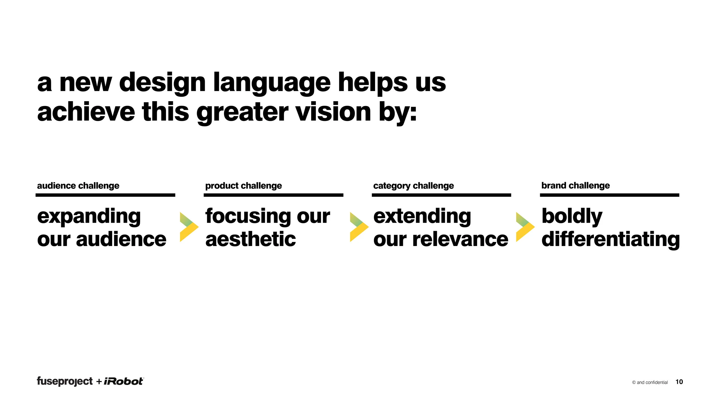 strategy benefits.jpg