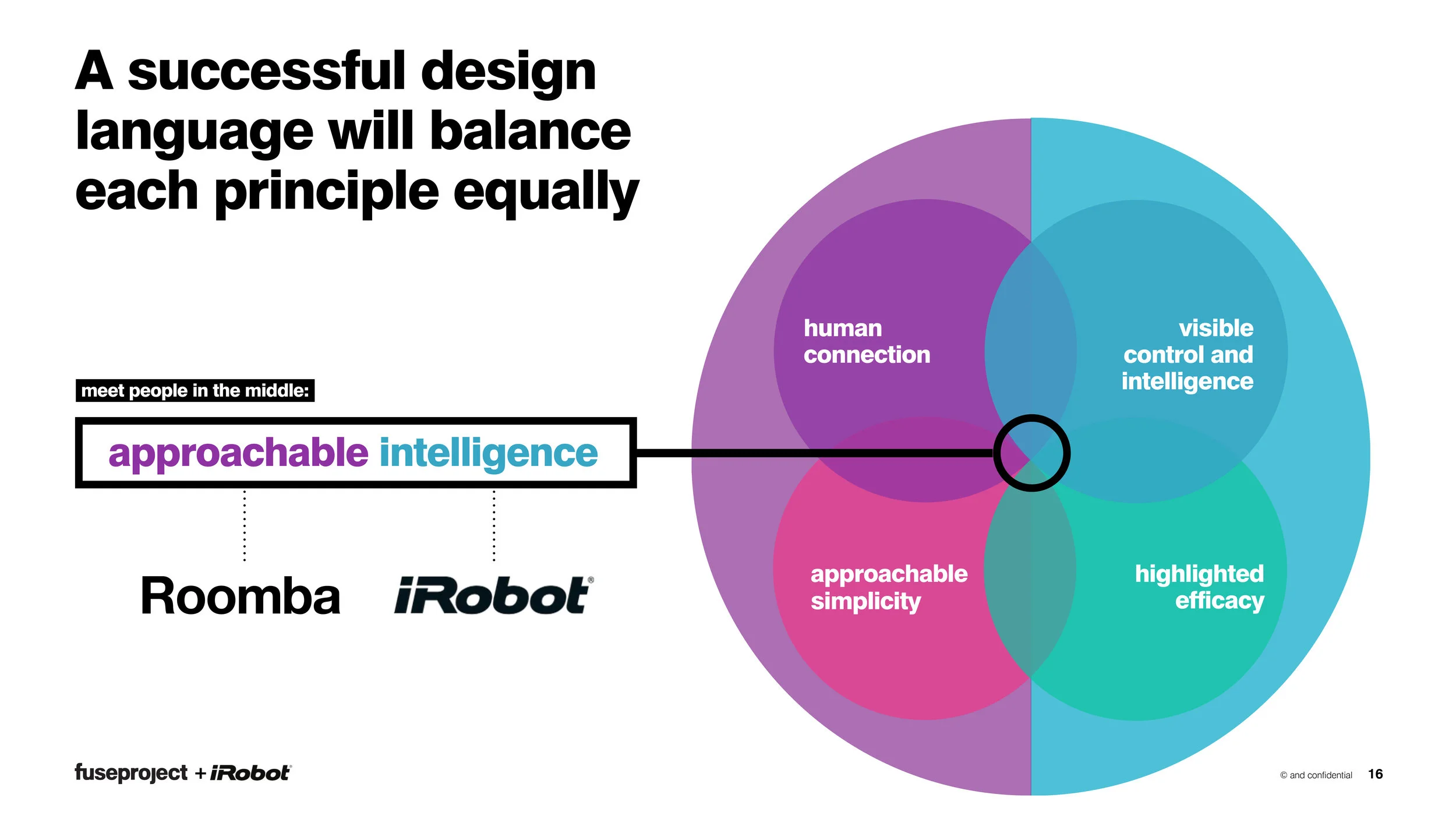 approachable intelligence.jpg