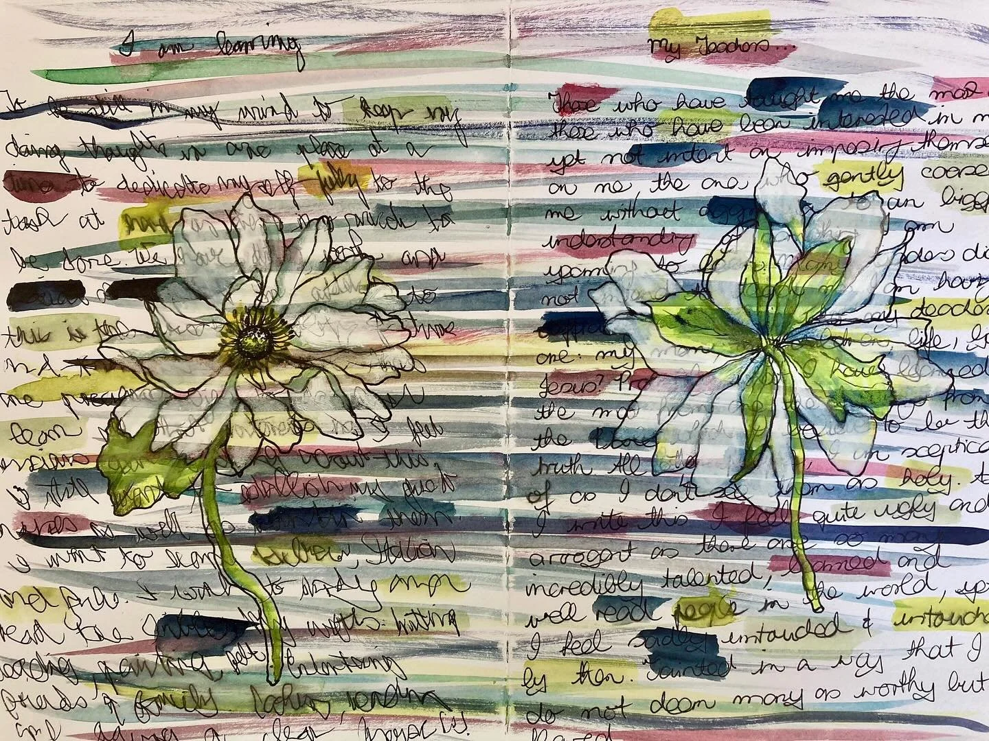 Thank you  @kim.shields.lamm for sharing their process from Monday Meditation on the 25 August.
Exploring where we come from and what will we leave behind. 

A weekly guided drawing meditation hosted via Zoom.
The next live online session is Monday 8