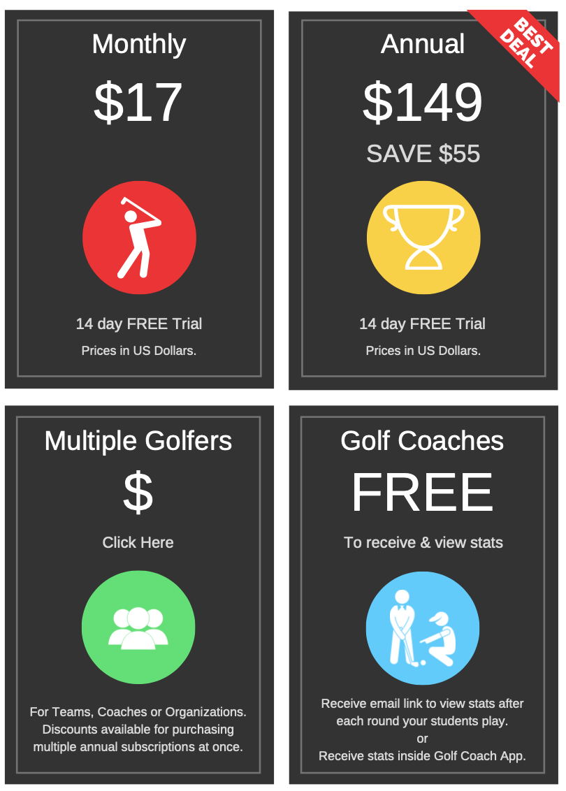 Pricing for monthly and annual subscriptions as well as pricing for Golf Coaches available