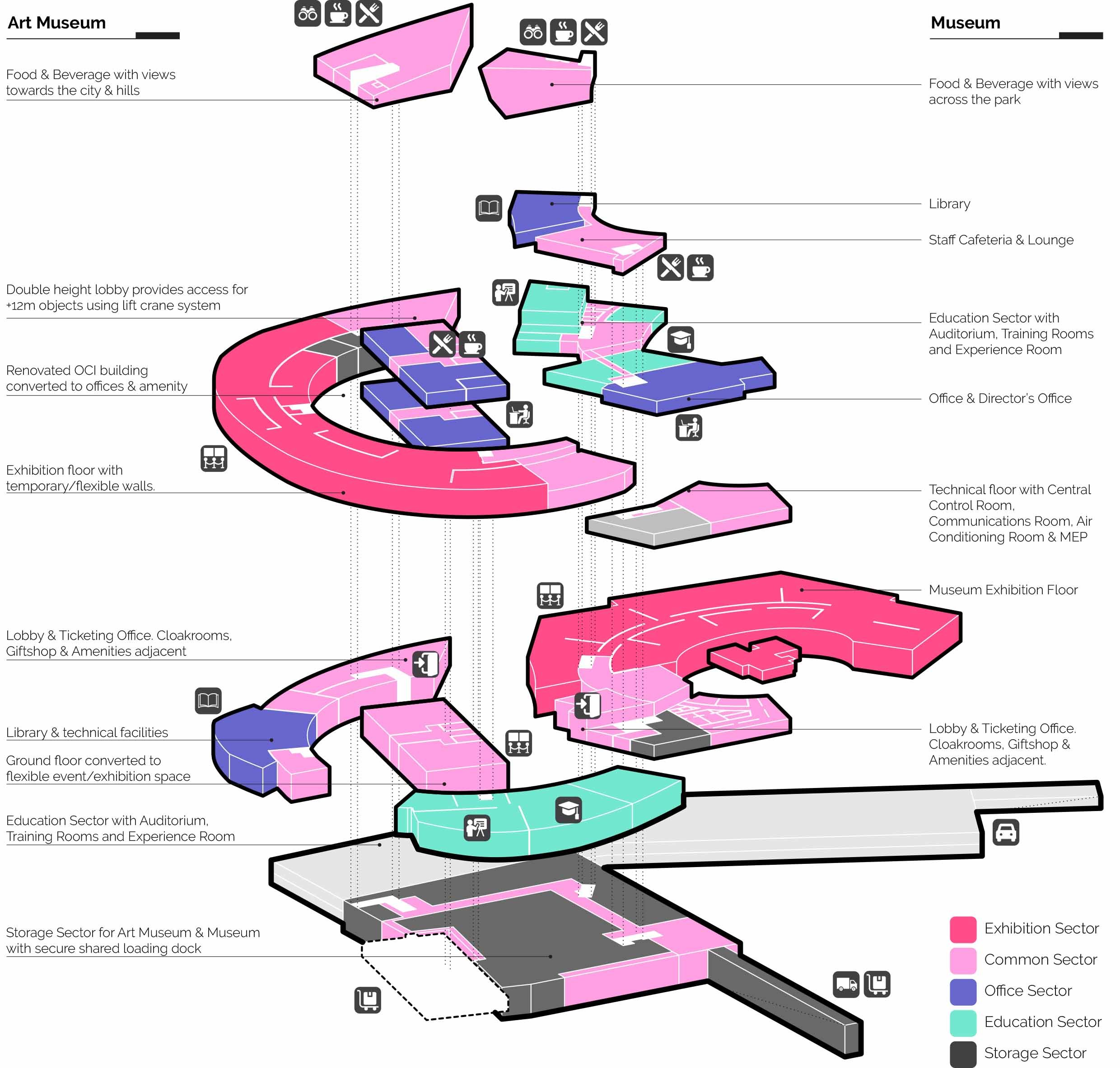 WOMO Architects_Tidescape_Program & Circualtion Diagram.jpg