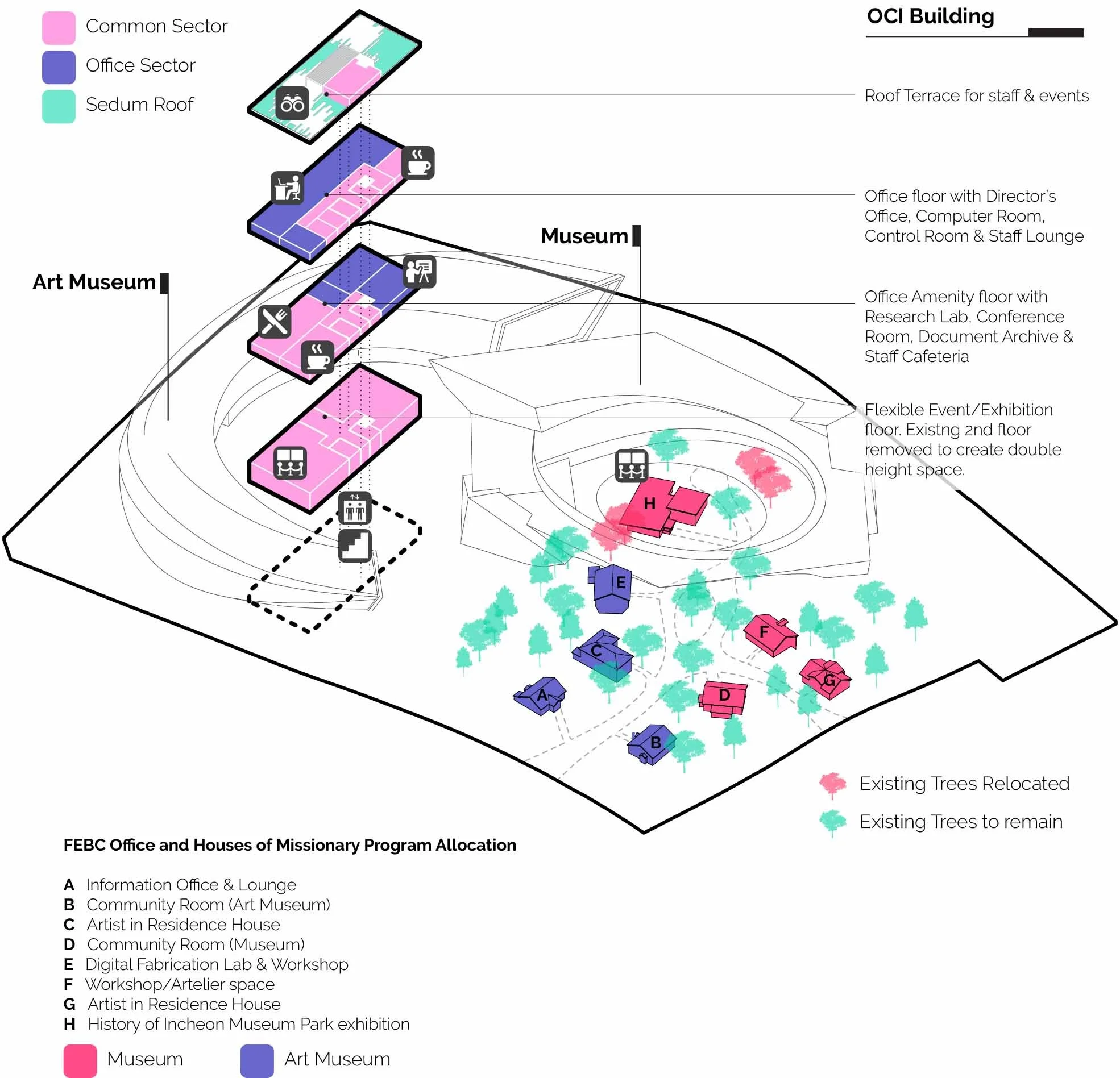 WOMO Architects_Tidescape_Axo-Remodelling & Site Circulation-1.jpg