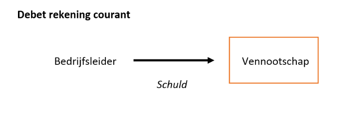 Schema 1.png
