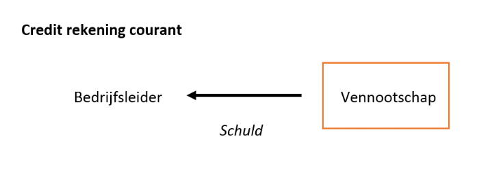 Schema 2.png
