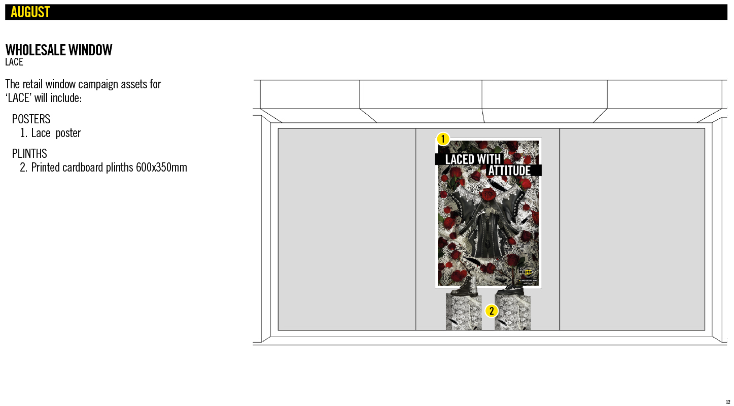 Example page of guidelines