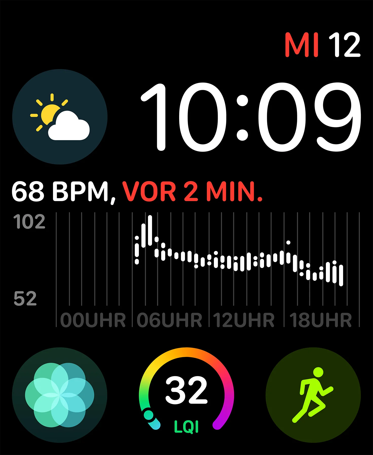 Apple Watch Activity Workout Screen