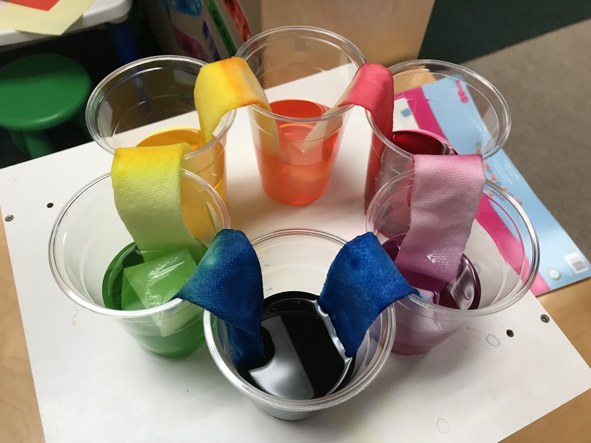 Solo Cup Stacking Engineering Challenge for Preschoolers – The Salty Mamas