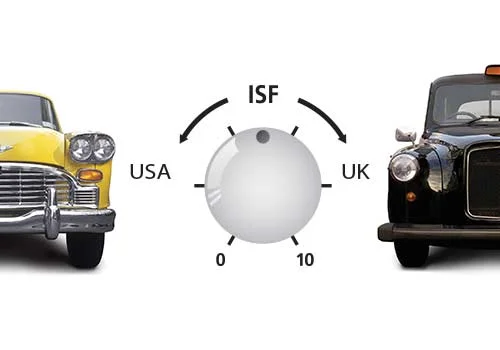 ISF (Infinite Shape Feature): the Sound In Your Head Deze volledig interactieve contol laat je toe om de respons van de EQ tussen alle traditionele voicings oneindig te finetunen. Op die manier creëer je je eigen geluid tot het exact klinkt zoals ‘in je hoofd’.