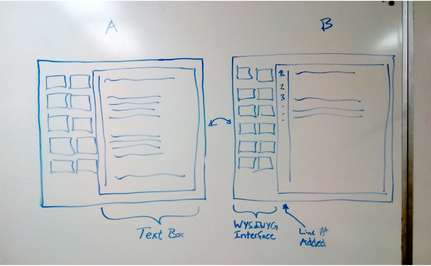 Initial interface sketches.