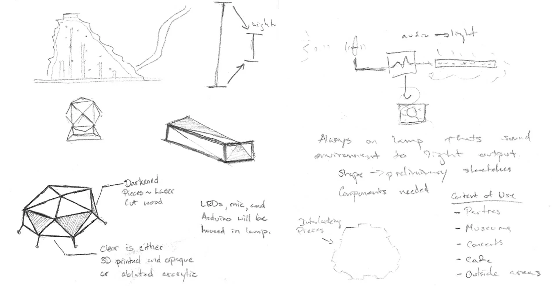 Sketch-Compilation.jpg
