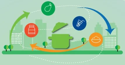 The ReRuN project for resilient remanufacturing