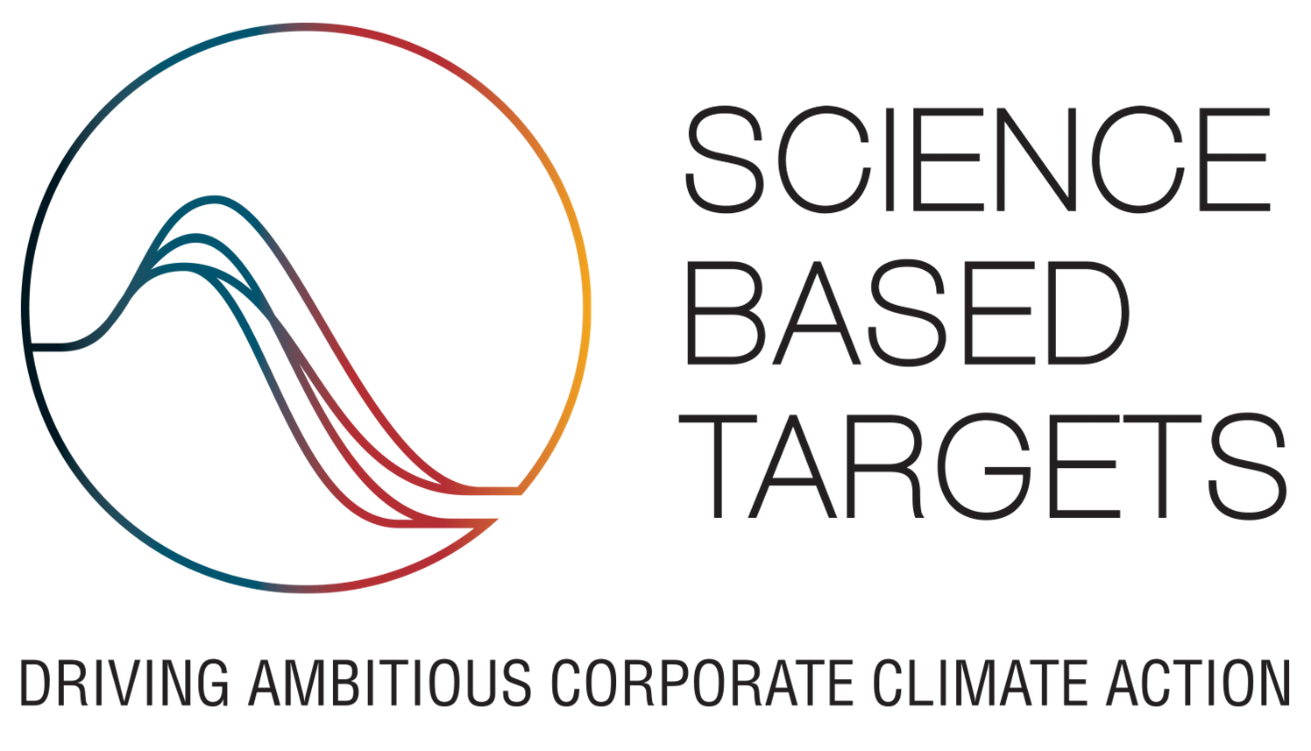 Announcement on SBTi targets