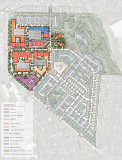 Mixed Use Development.png