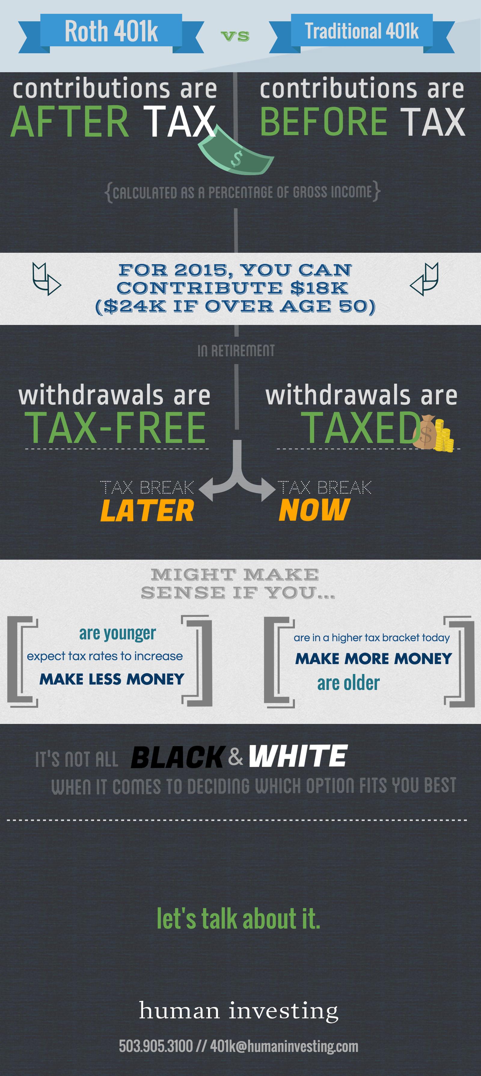 401k-Infographic-6.jpeg