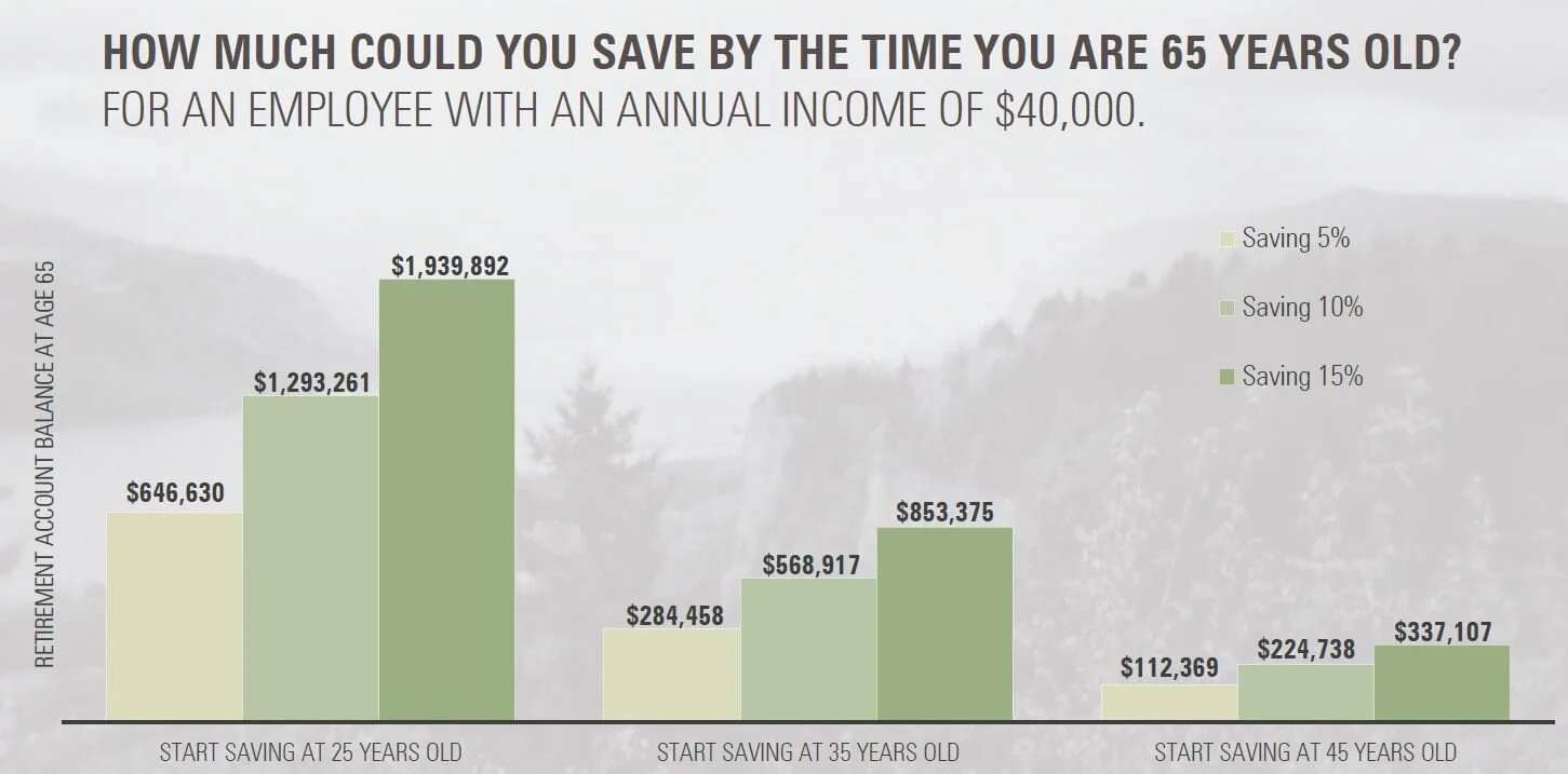 A "Timely" Blog From Human Investing