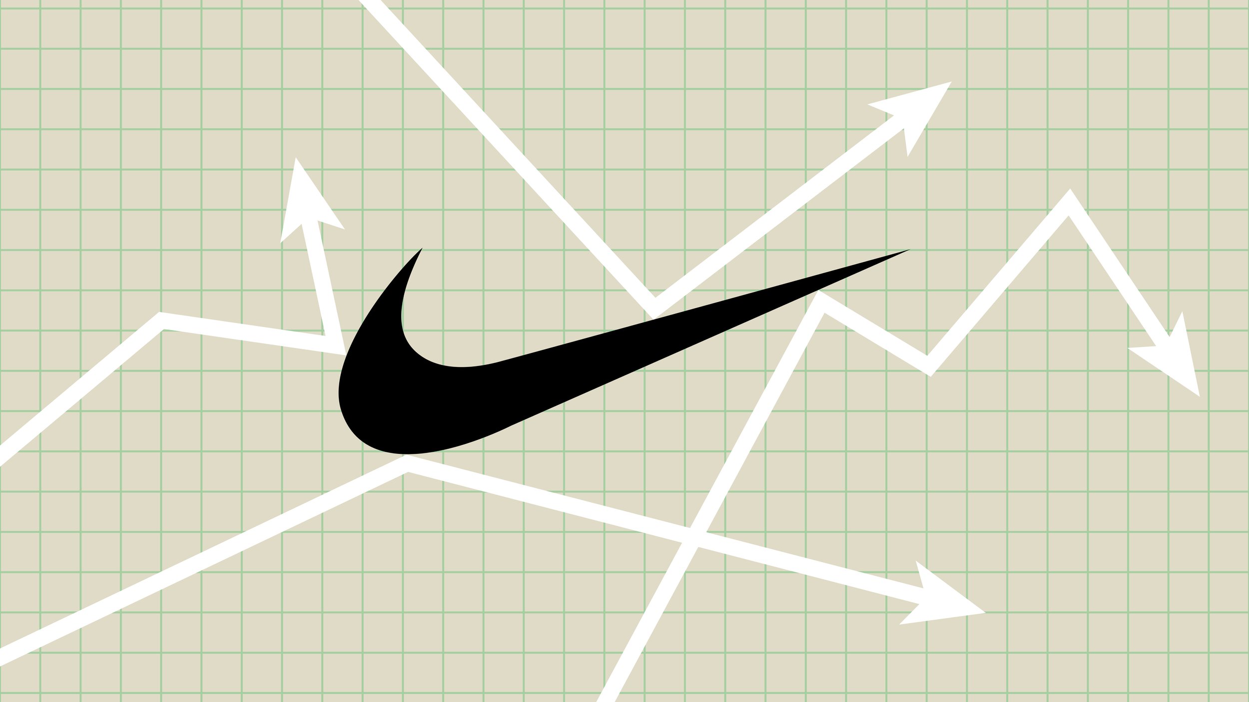 Razernij bescherming flexibel How Long Does it Take for Nike Stock Downturns to Recover? — Human Investing