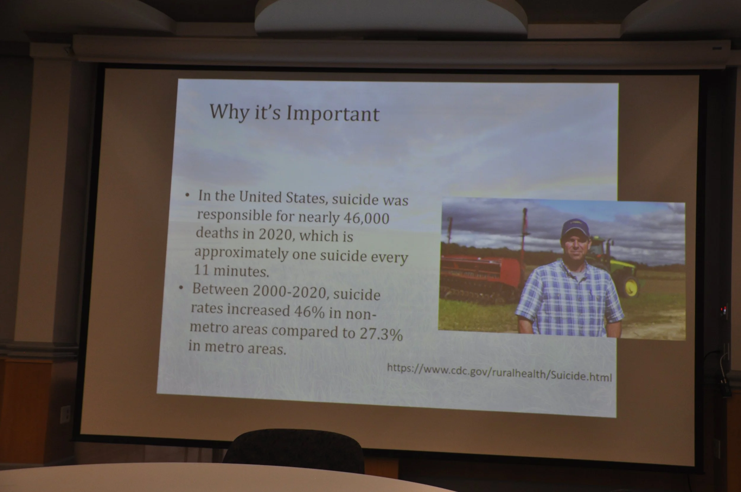 Presentation slide titled "Why it’s Important" discussing the impact of suicide in the United States, with a photo of a man standing outdoors in front of farmland, dressed in a plaid shirt and baseball cap, and a partially visible tractor in the back