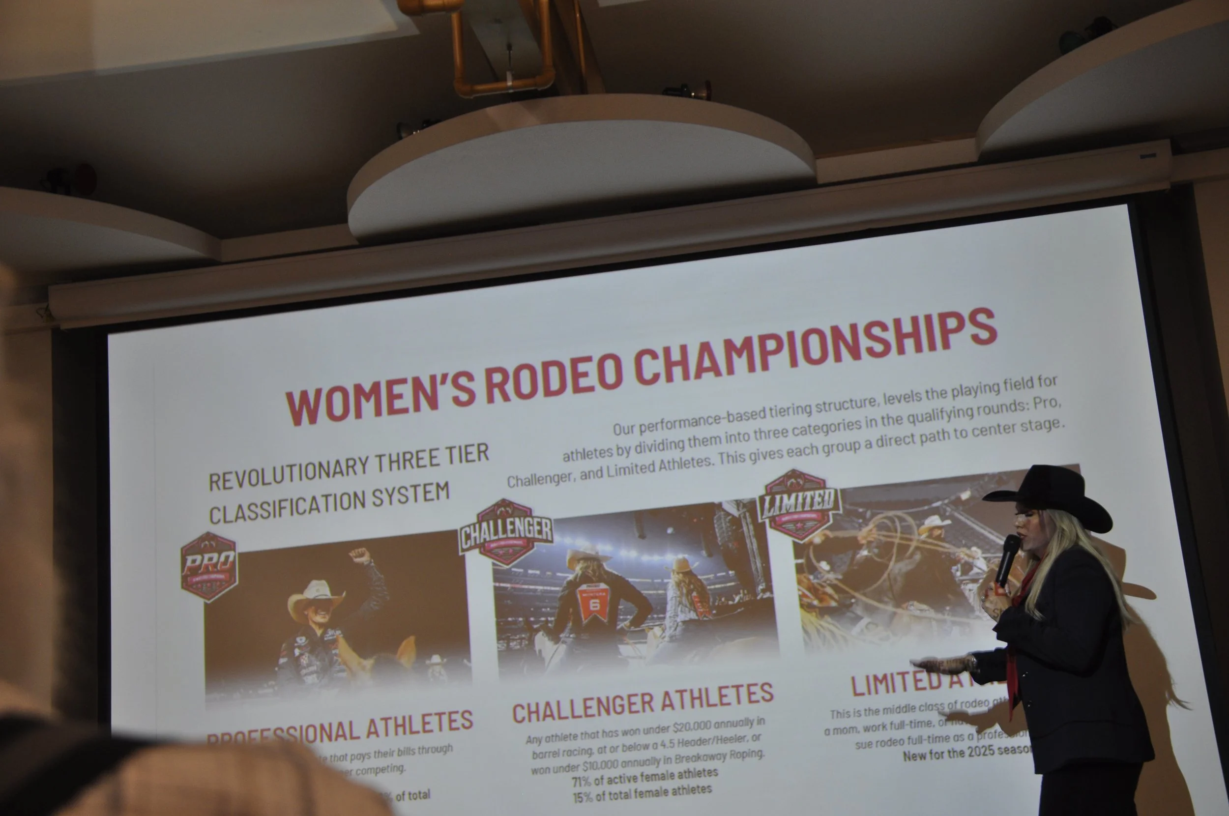 A woman with a cowboy hat and microphone presenting at a conference, with a large screen behind her displaying information about Women's Rodeo Championships.