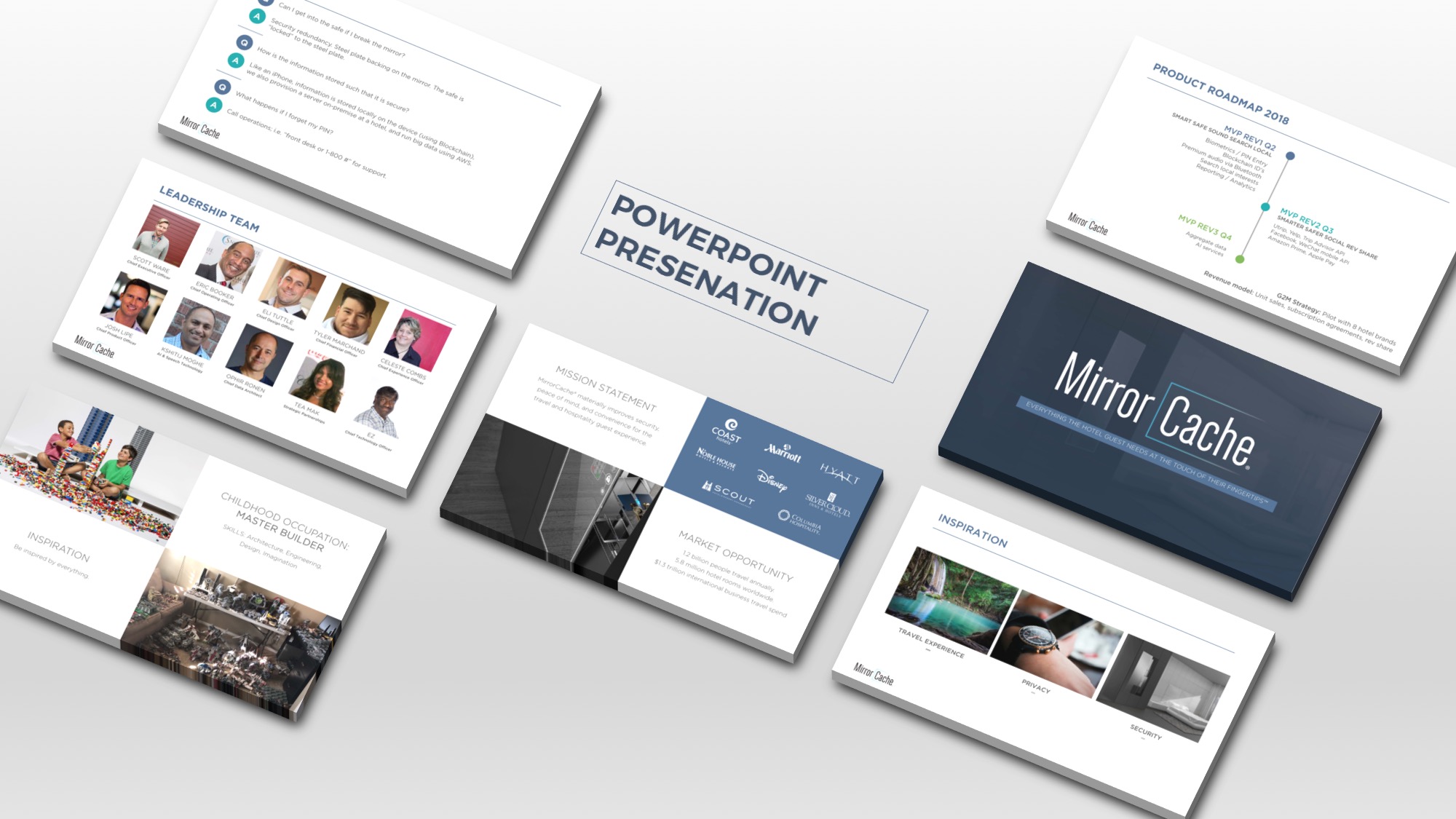 MirrorCache® Pitch Deck Design