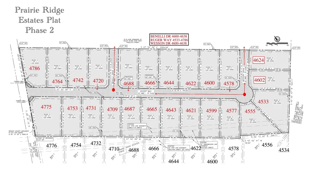 Prairie Ridge Estates — GreenPrint Real Estate Group