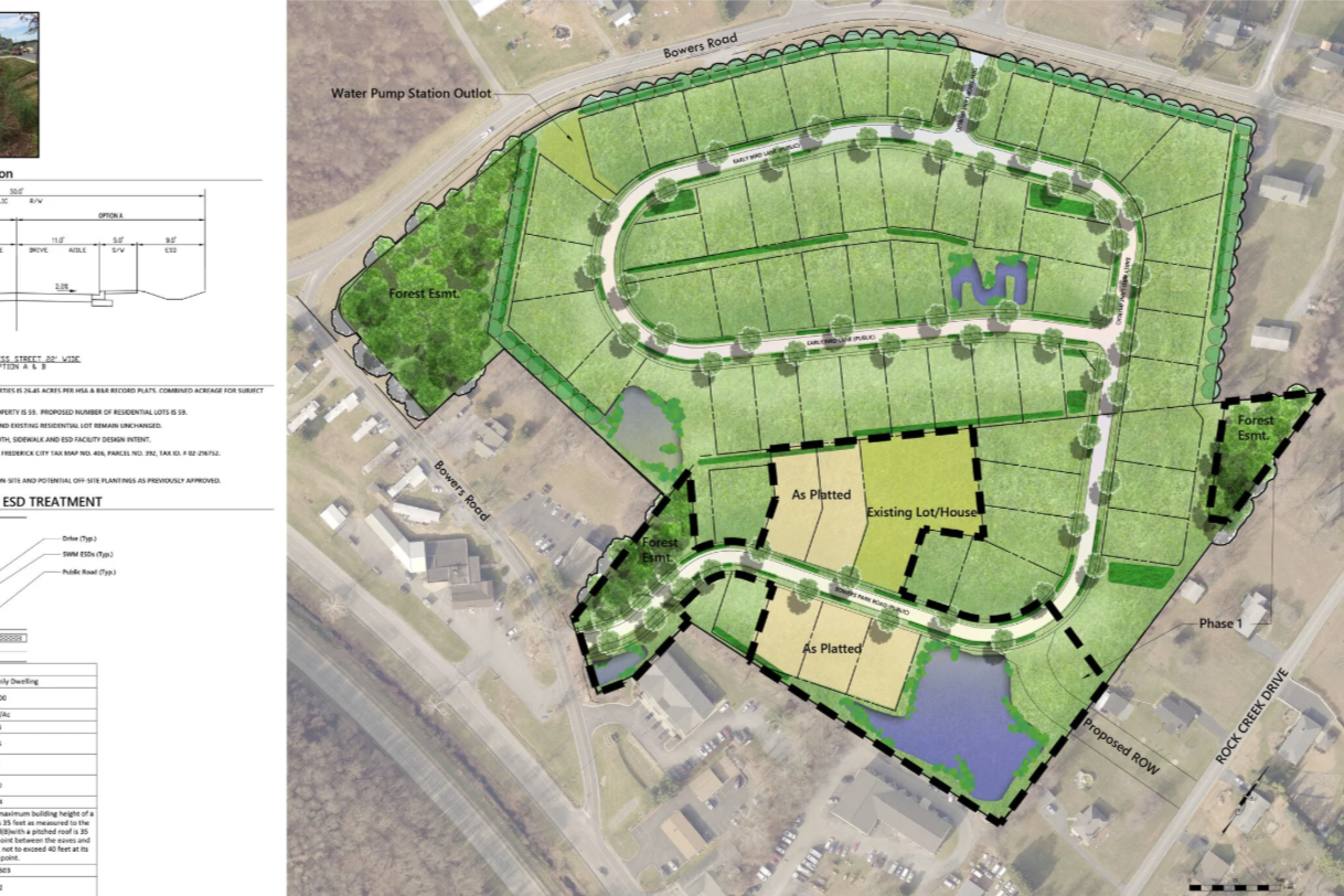 Birdseye View Estates &amp; Bowers Park