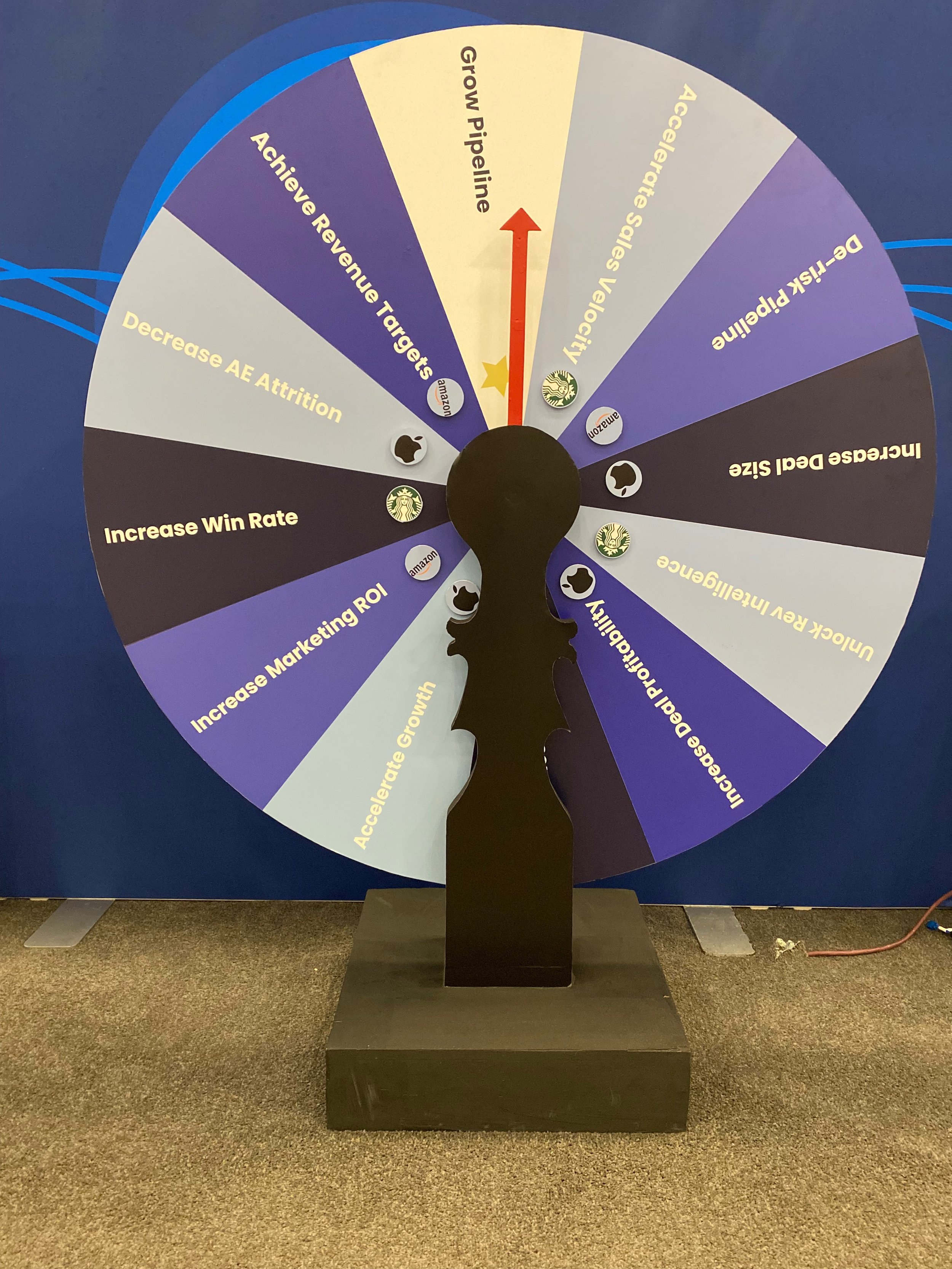 The Prize Wheel