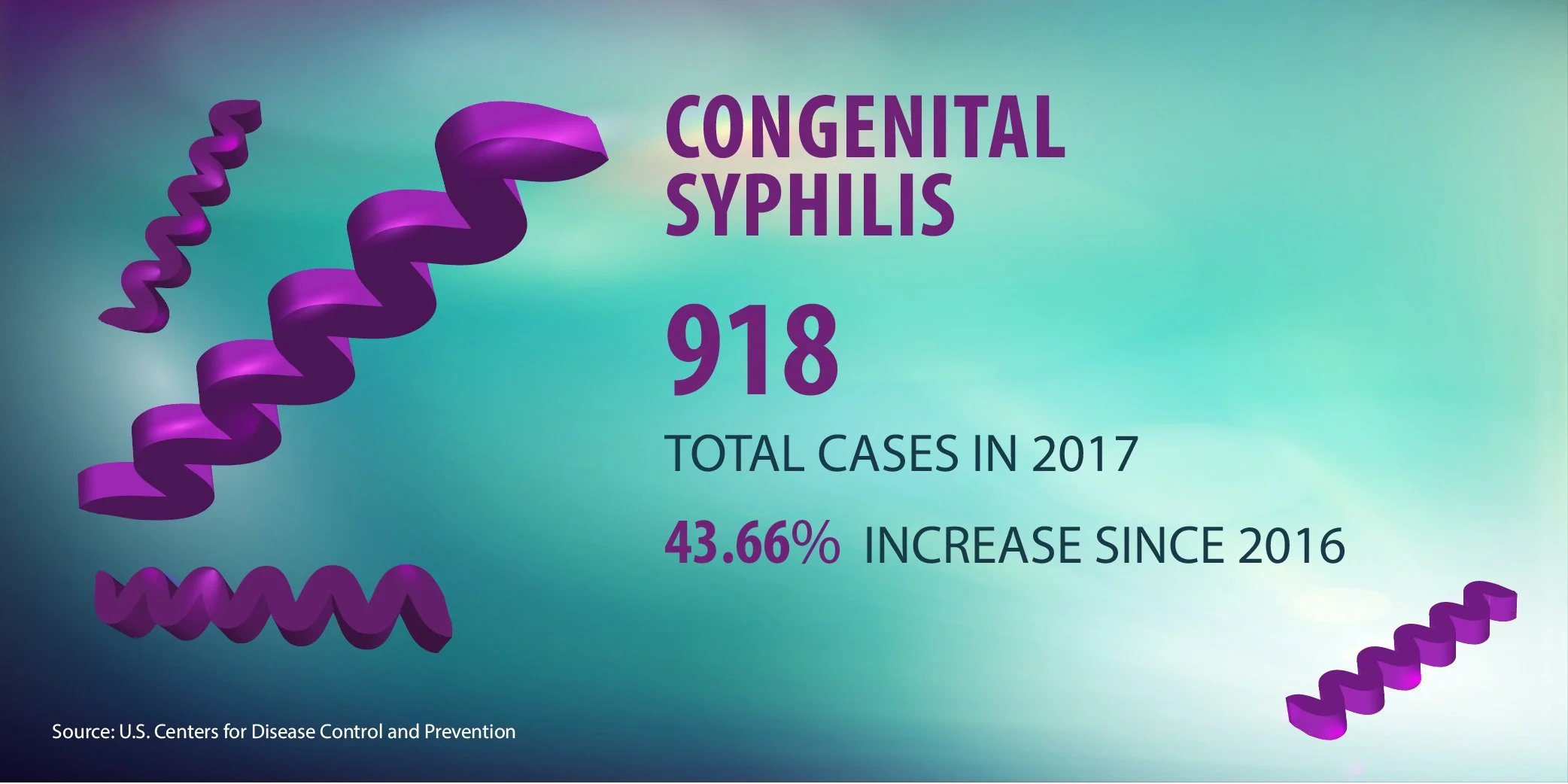 CDC evergreen for JPGs_CS.jpg