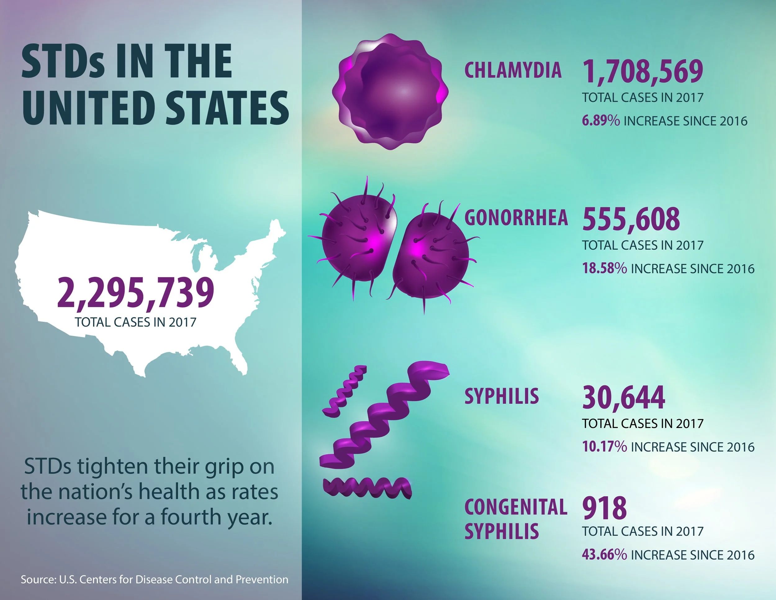 CDC evergreen for JPGs_Evergreen complete.jpg