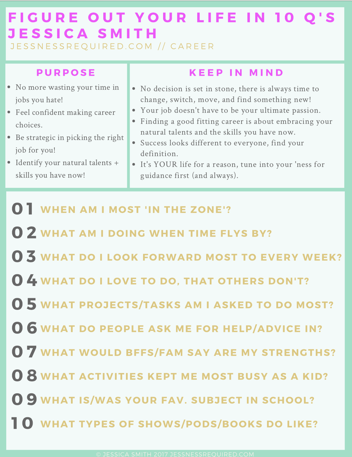 Figure out your life in 10 Qs
